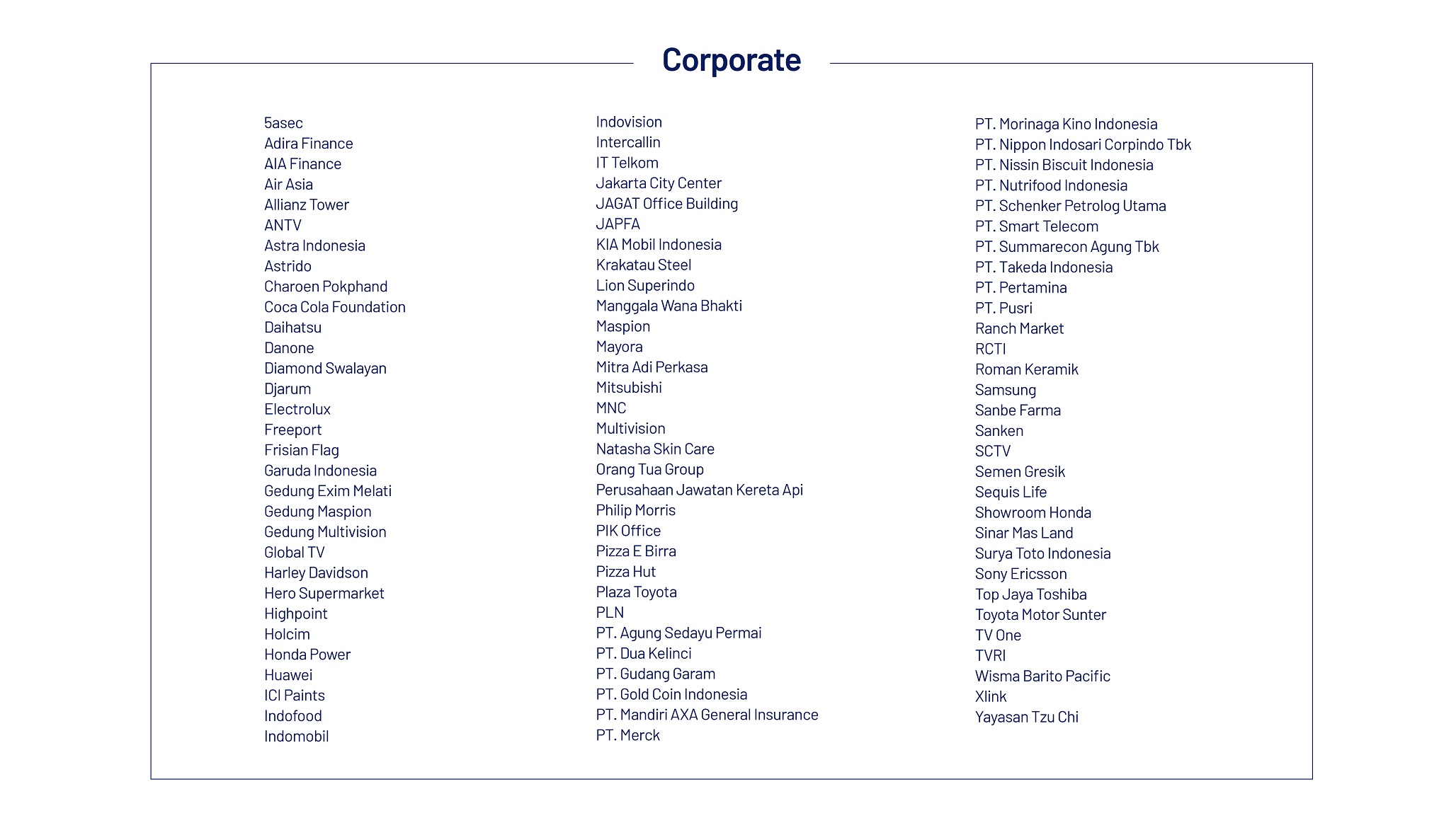 customer list sinta website-01