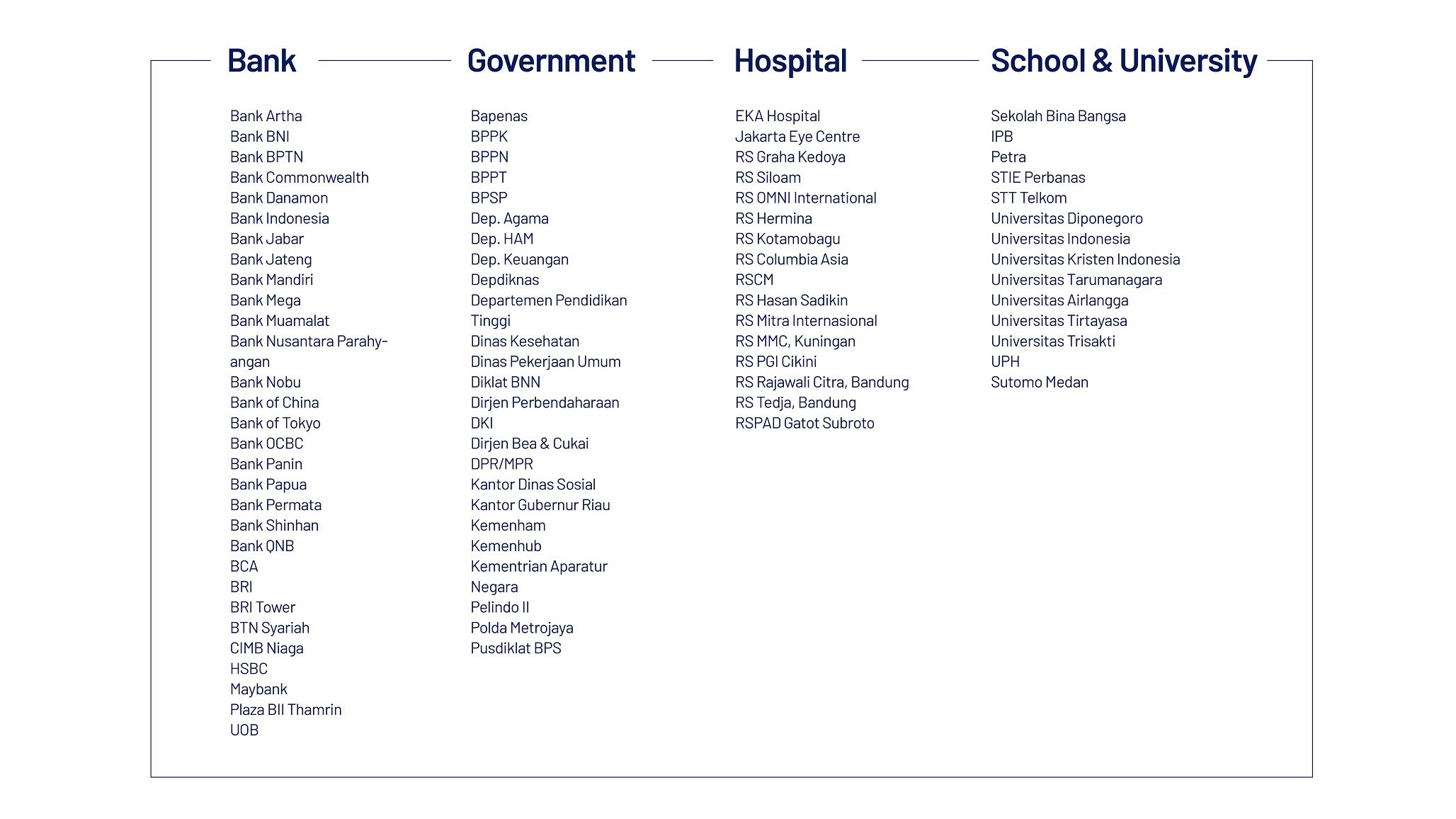 customer list sinta website-02