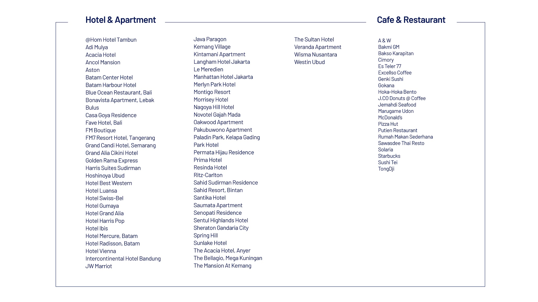 customer list sinta website-03